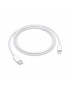 SZYBKA ŁADOWARKA IPHONE 25W USB-C + KABEL 1,5M DO IPHONE 11 12 13 14 PROMAX
