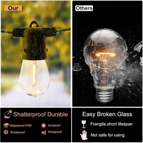 Girlanda Ogrodowa Świetlna 5M 10X Żarówka LED E27 sieciowe na Balkon IP65