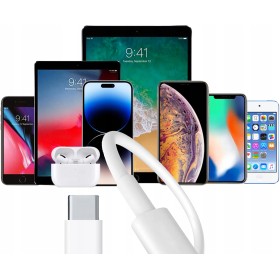 SZYBKA ŁADOWARKA USB-C 25W +KABEL 1M do IPHONE 15 16 16Pro Plus Pro Max