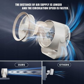 Wentylator wiatrak biurkowy domowy TIROSS cichy czarny cyrkulator TS2283